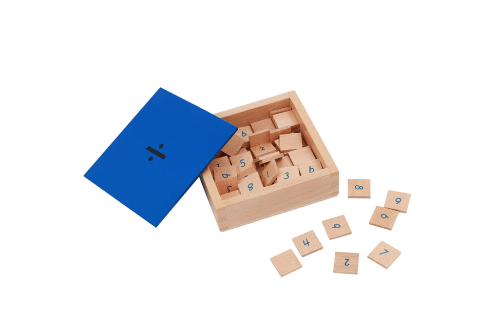 Division Working Charts 1, 2 & Blank