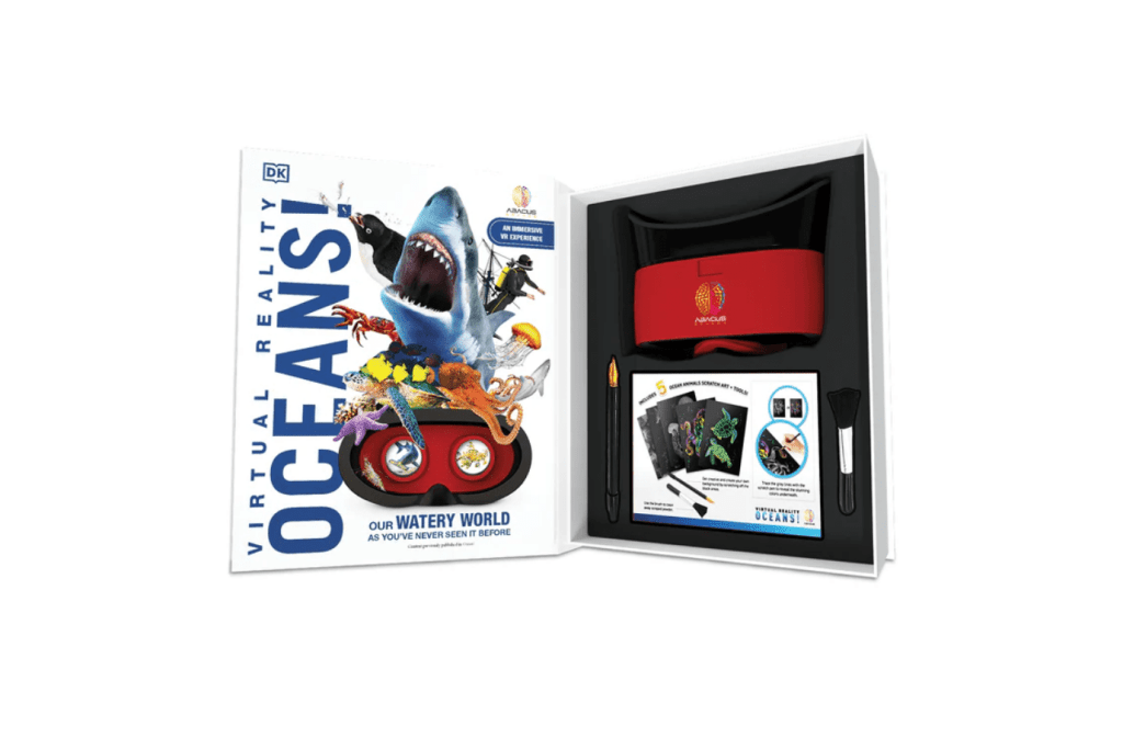 DK Virtual Reality Kits