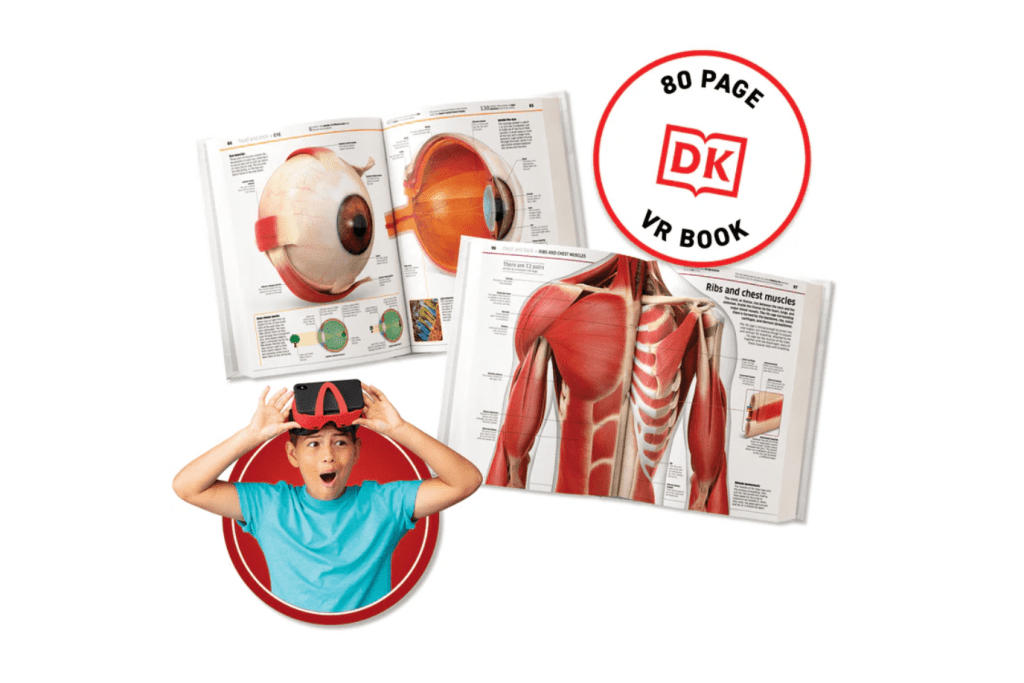 DK Virtual Reality Kits