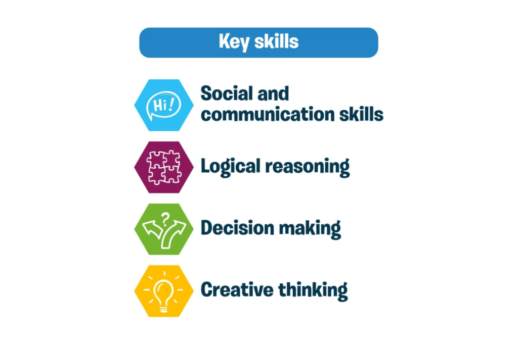 Found It!  Indoor Scavenger Hunt