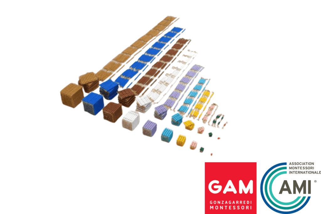 GAM - Bead Material (Cubes, Squares & Chains): Individual Beads (Nylon) & Printed Arrows