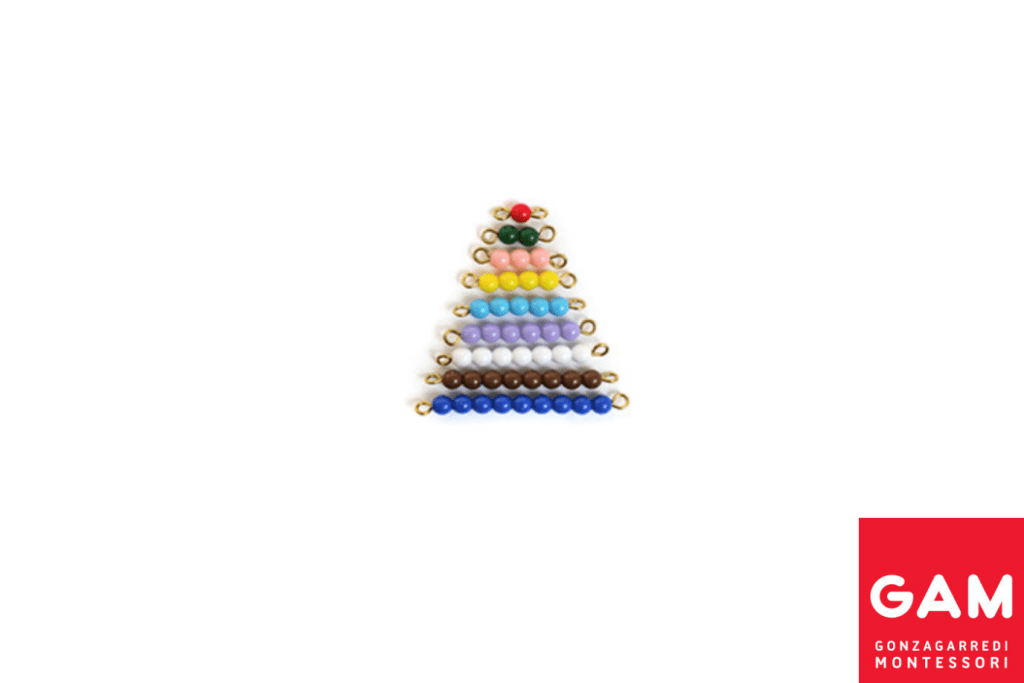 Coloured Bead Stairs 1-9, Montessori materials, Montessori math materials, Montessori Casa materials, Montessori classroom packages, GAM, The Montessori Room, Toronto, Ontario, Canada. 