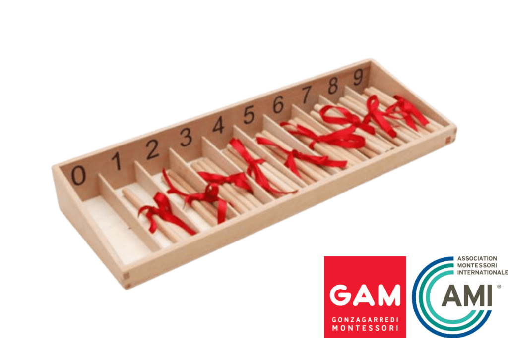 GAM - Spindle Box, AMI-certified Montessori materials, Montessori math materials, Montessori classroom materials, Montessori classroom packages, GAM, The Montessori Room, Toronto, Ontario, Canada. 