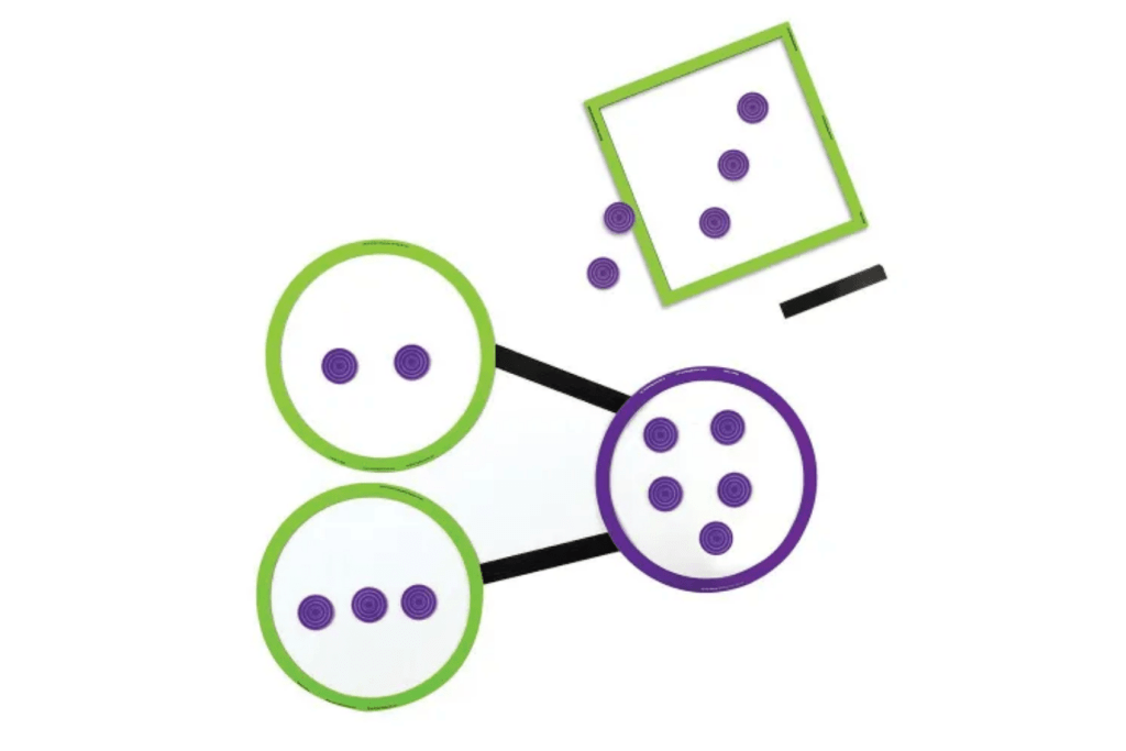 Giant Magnetic Number Bonds