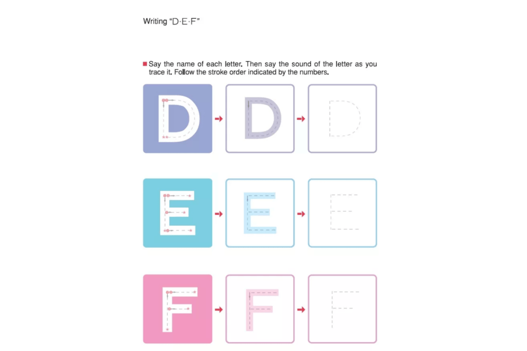 Kumon: My Book of Alphabet Games (Ages 4 - 6)