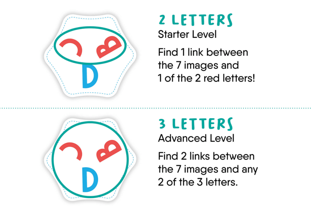 Letter Links Game