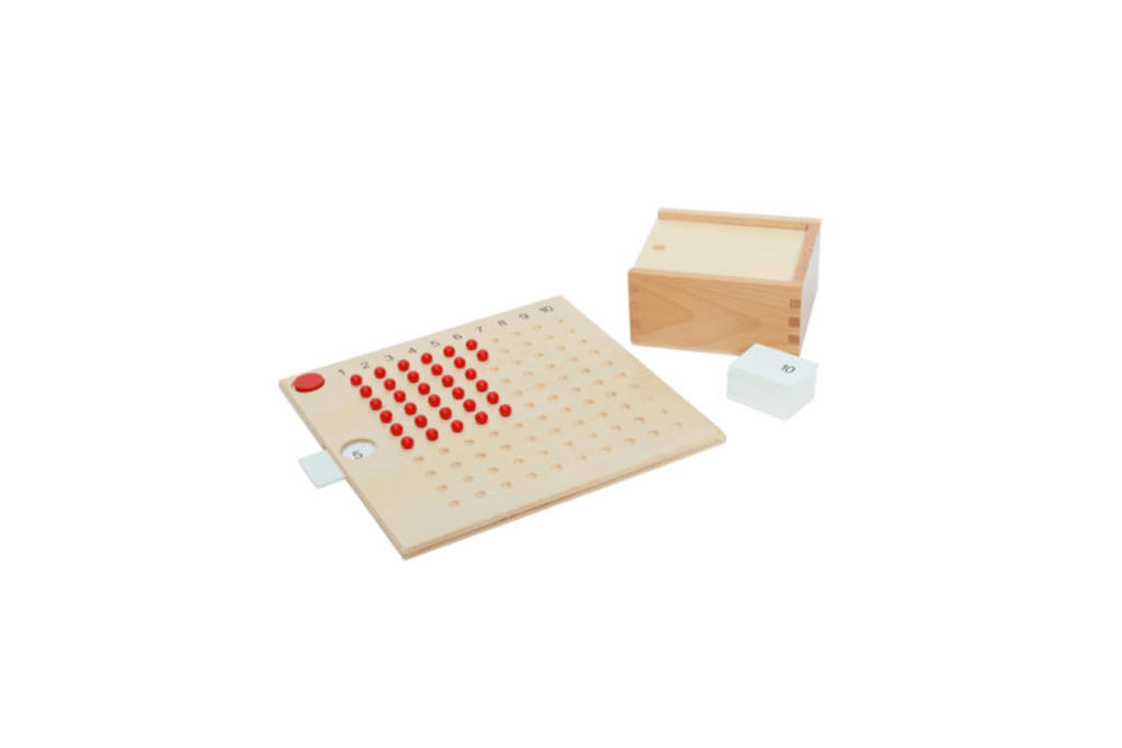 Multiplication Board