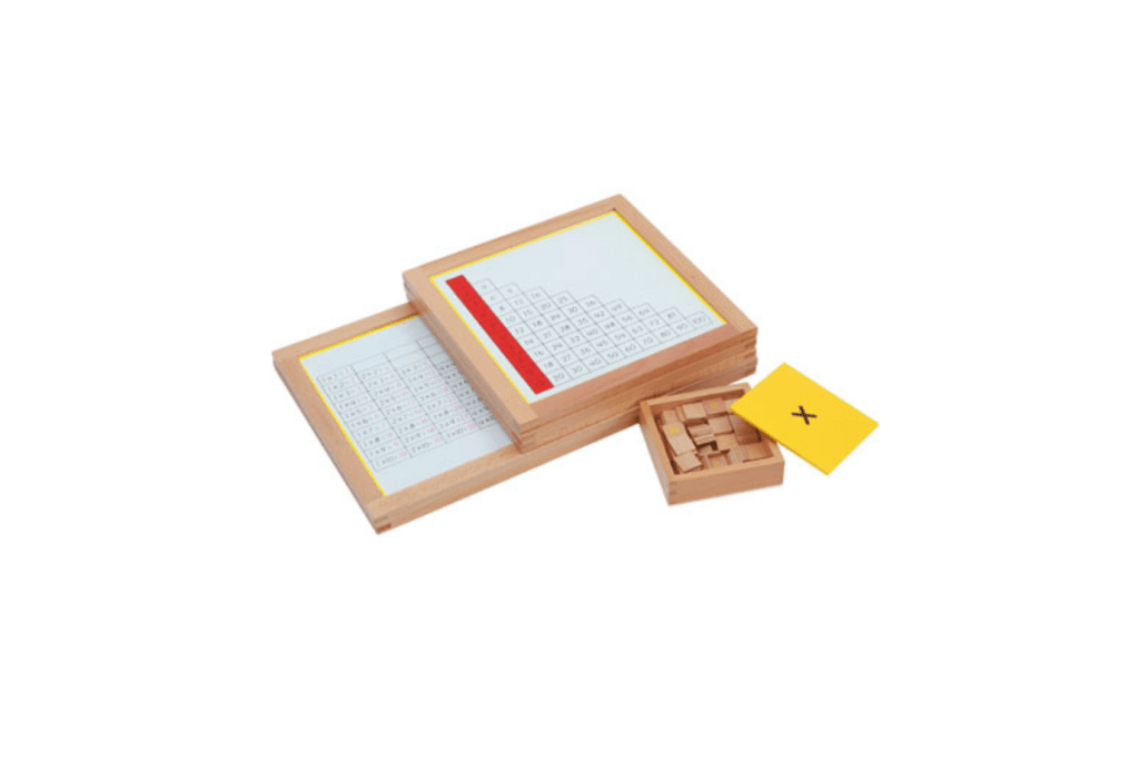 Multiplication Working Charts and Wooden Stand