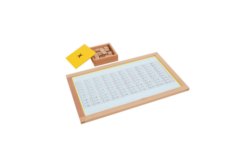 Multiplication Working Charts and Wooden Stand