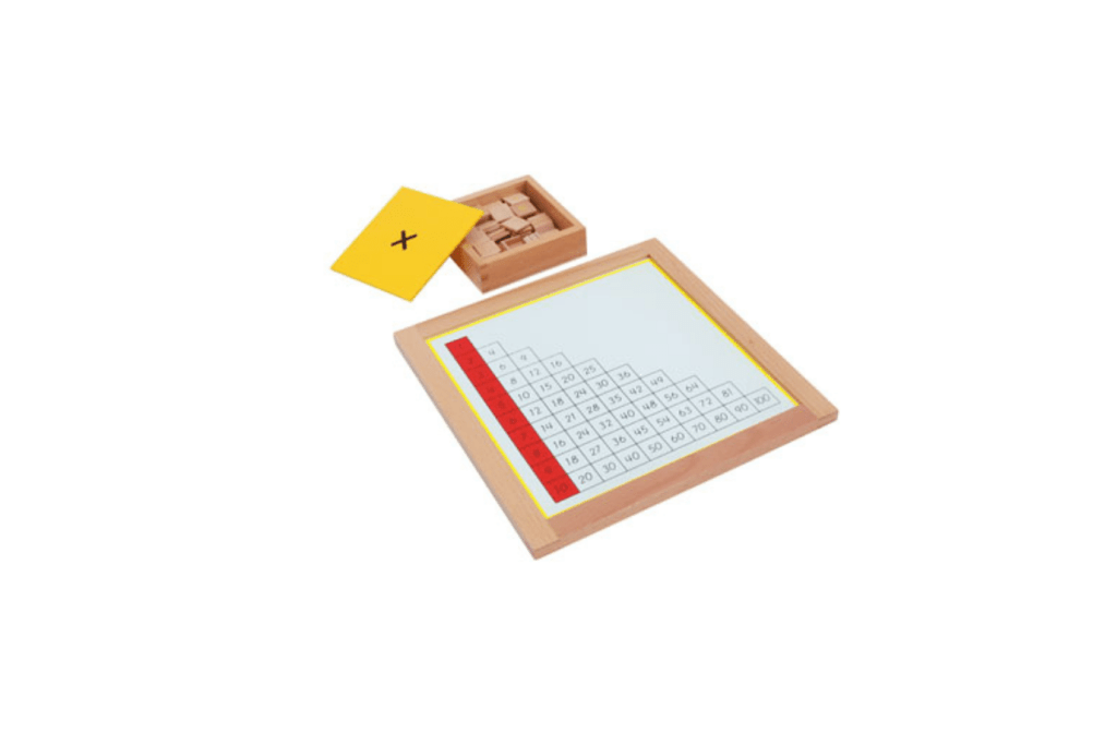 Multiplication Working Charts and Wooden Stand