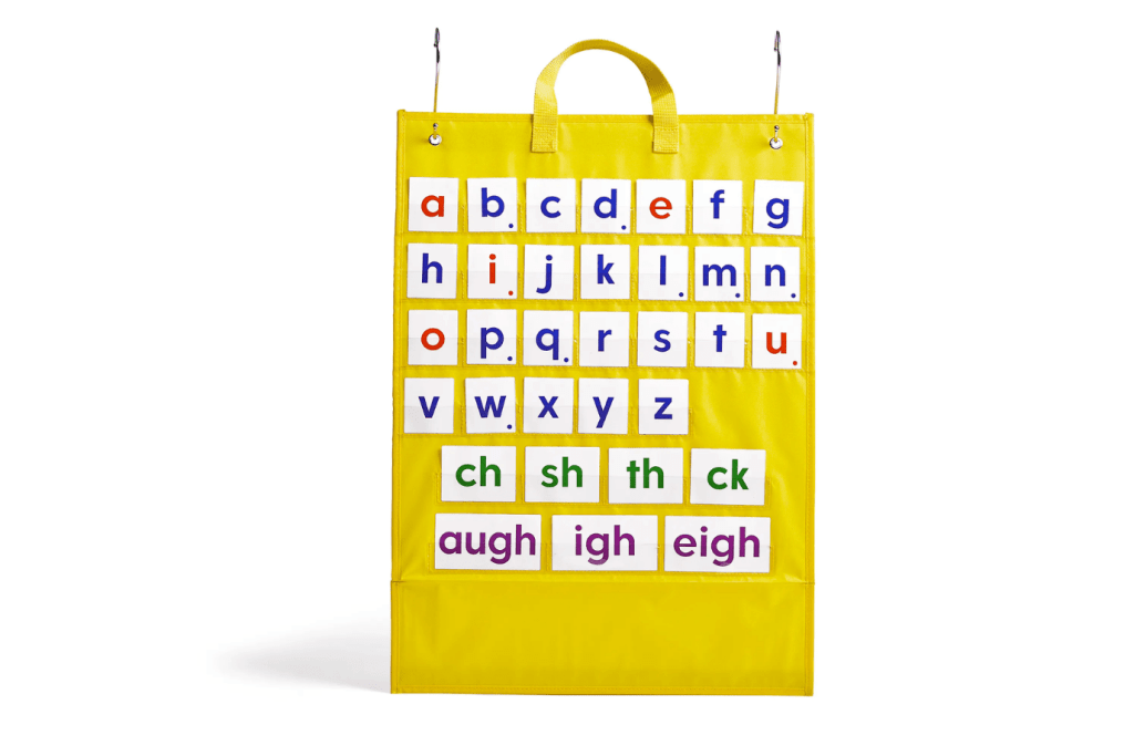 Phonics Skill Building Demonstration Pocket Chart