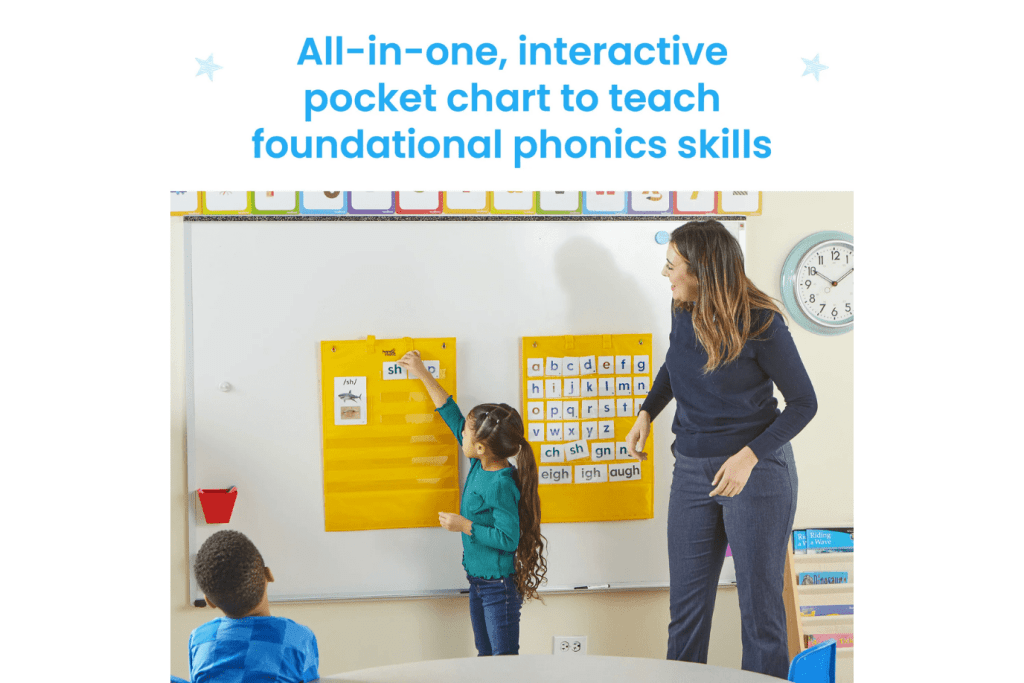 Phonics Skill Building Demonstration Pocket Chart