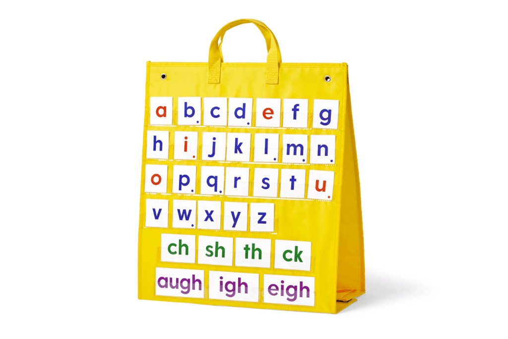 Phonics Skill Building Demonstration Pocket Chart