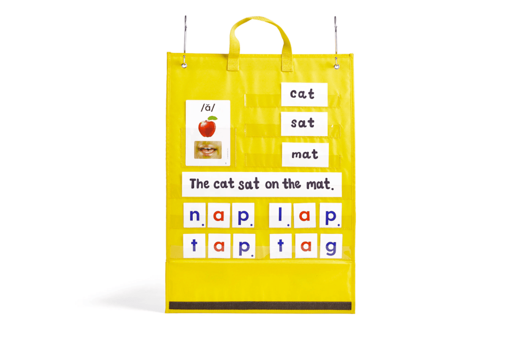 Phonics Skill Building Demonstration Pocket Chart