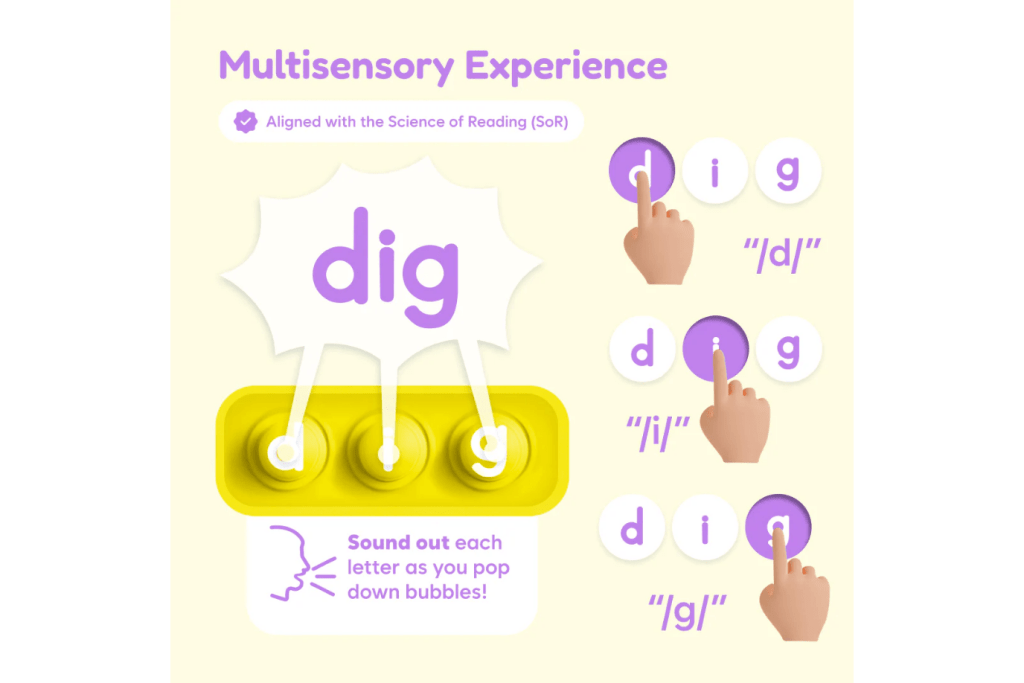 Sneaky Elves [The Fidget Company] (Pre-K to Grade 1)