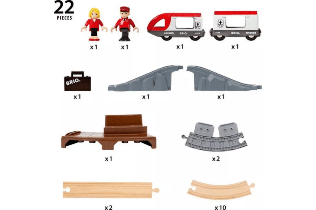 Brio Starter Travel Train