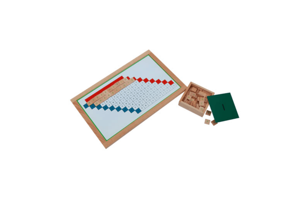 Subtraction Working Charts 1, 2 & Blank and Wooden Stand