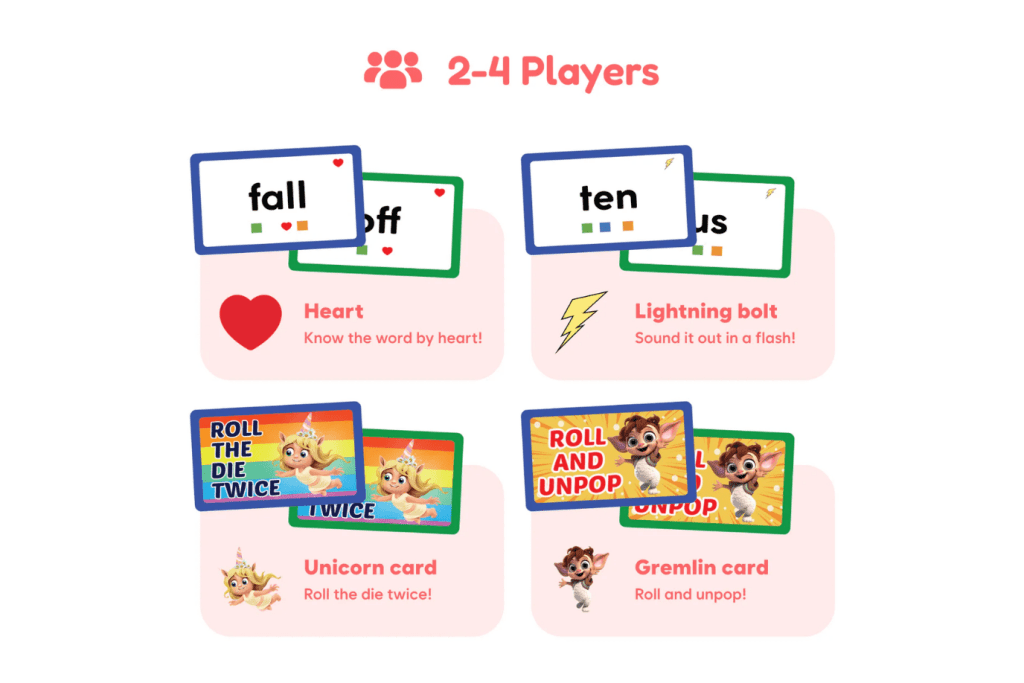 The Fidget Game: Sight Words [The Fidget Company] (Pre-K to Grade 3)