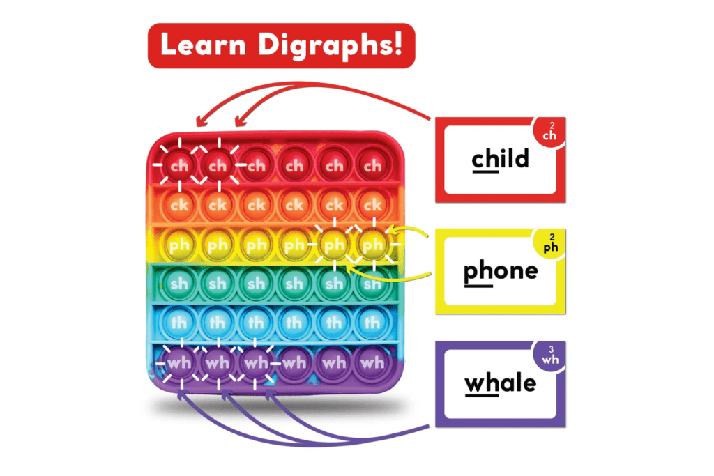 The Reading Digraphs Game [The Fidget Company] (Grade 1 to Grade 3)