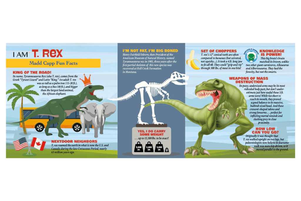 I Am A T-Rex Puzzle - 100 Pieces