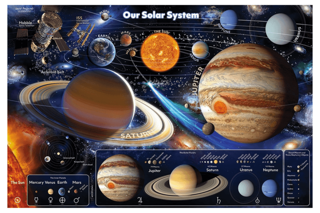 Our Solar System Floor Puzzle (48 Pieces)
