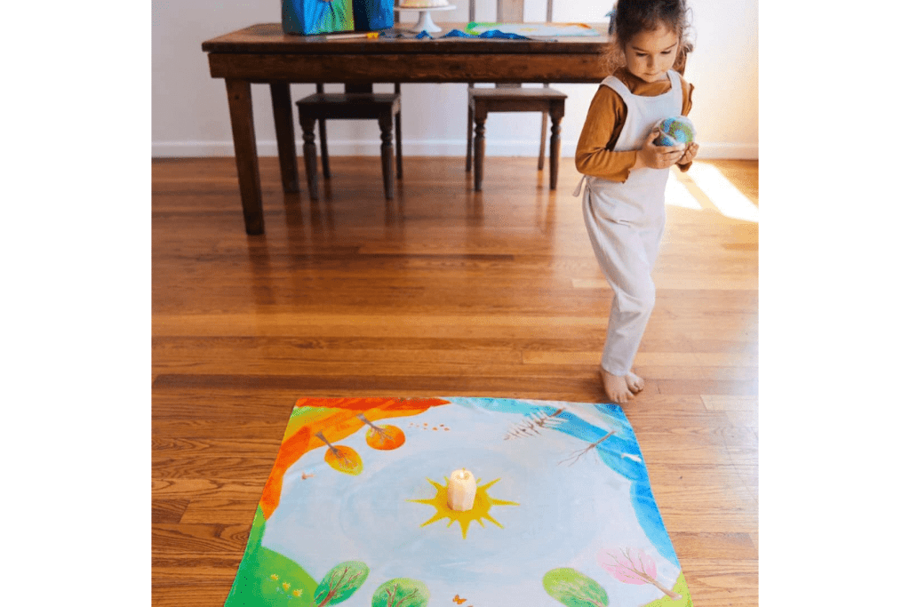 Sarah's Silks Playmap - Circle of the Sun