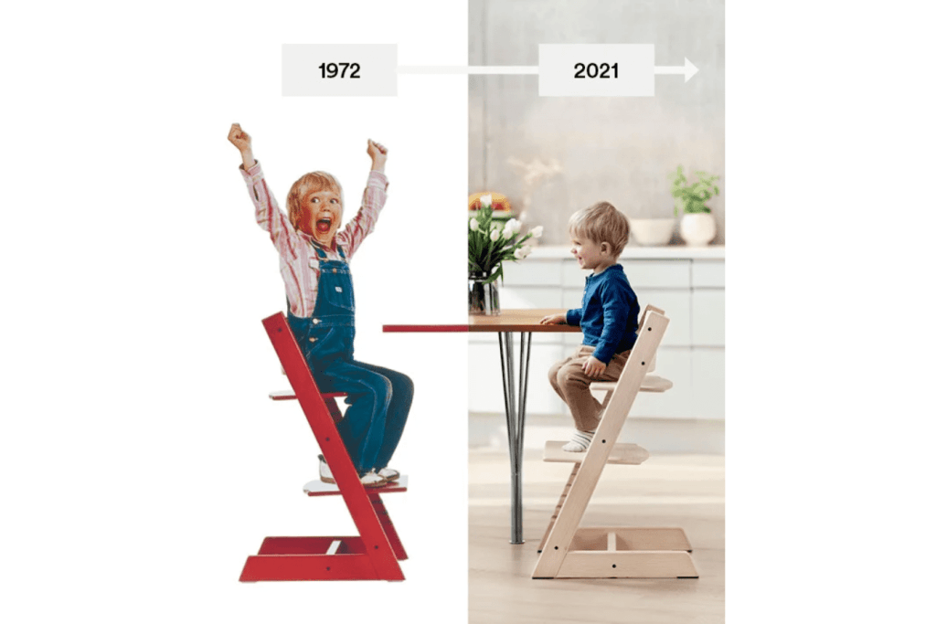Stokke Tripp Trapp Chair I The Montessori Room Canada
