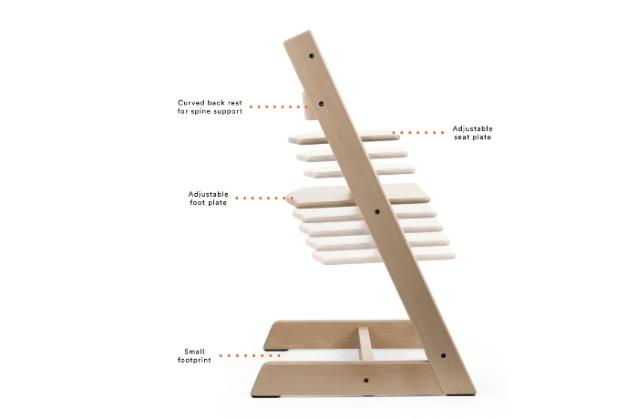 Stokke Tripp Trapp High Chair - The Montessori Room